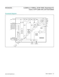 MAX9240AGTM/V+ Datasheet Page 16