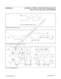 MAX9240AGTM/V+ Datasheet Page 19