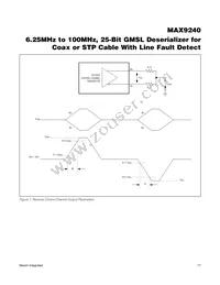 MAX9240GTM+T Datasheet Page 17