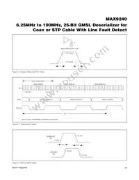 MAX9240GTM+T Datasheet Page 20