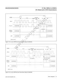 MAX9248GCM/V+TGB Datasheet Page 10