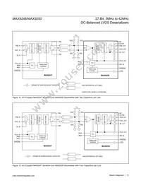 MAX9248GCM/V+TGB Datasheet Page 13