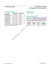 MAX9248GCM/V+TGB Datasheet Page 19