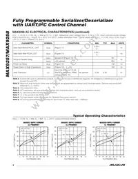 MAX9257GTL/V+T Datasheet Page 8