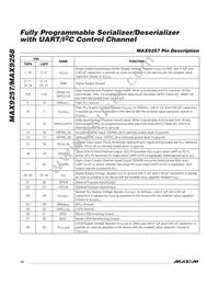 MAX9257GTL/V+T Datasheet Page 10