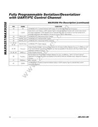MAX9257GTL/V+T Datasheet Page 12