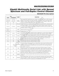 MAX9259C/D+ Datasheet Page 13
