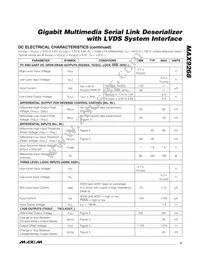MAX9268GCM/V+TG2C Datasheet Page 3