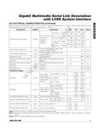 MAX9268GCM/V+TG2C Datasheet Page 5