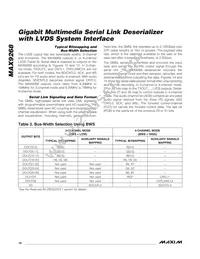 MAX9268GCM/V+TG2C Datasheet Page 16