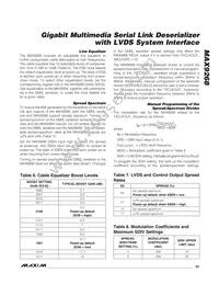 MAX9268GCM/V+TG2C Datasheet Page 23