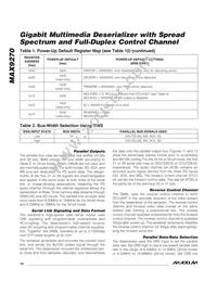 MAX9270GTN/V+ Datasheet Page 16