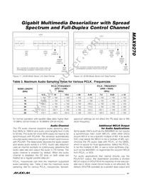 MAX9270GTN/V+ Datasheet Page 17