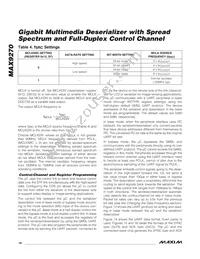 MAX9270GTN/V+ Datasheet Page 18