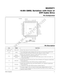 MAX9271GTJ/V+ Datasheet Page 11