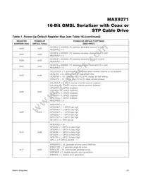 MAX9271GTJ/V+ Datasheet Page 20