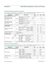 MAX9272AGTM/V+T Datasheet Page 8