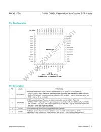 MAX9272AGTM/V+T Datasheet Page 12