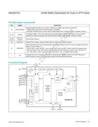 MAX9272AGTM/V+T Datasheet Page 14