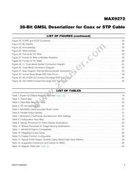 MAX9272GTM/V+ Datasheet Page 5