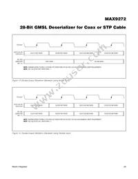 MAX9272GTM/V+ Datasheet Page 20