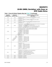MAX9273C/D+ Datasheet Page 20