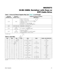 MAX9273C/D+ Datasheet Page 21