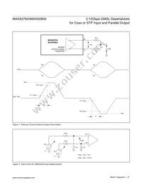 MAX9276AGGN/VY+ Datasheet Page 21