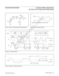 MAX9276AGGN/VY+ Datasheet Page 22