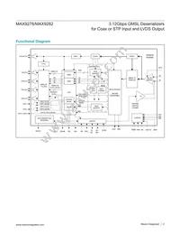 MAX9278GTM/VY+ Datasheet Page 2
