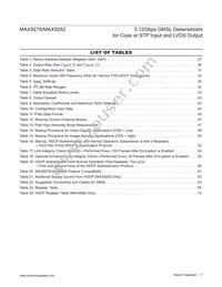 MAX9278GTM/VY+ Datasheet Page 7