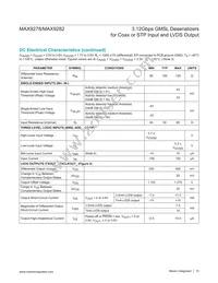 MAX9278GTM/VY+ Datasheet Page 10