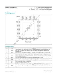 MAX9278GTM/VY+ Datasheet Page 18
