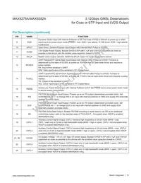 MAX9282AGTM/V+T Datasheet Page 19