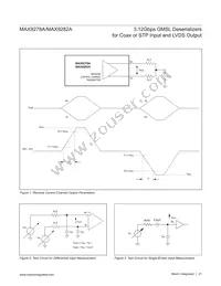 MAX9282AGTM/V+T Datasheet Page 21