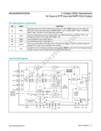 MAX9288GTM/V+TGG7 Datasheet Page 21