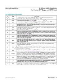 MAX9293GTN/V+ Datasheet Page 19