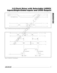 MAX9310AEUP+ Datasheet Page 7