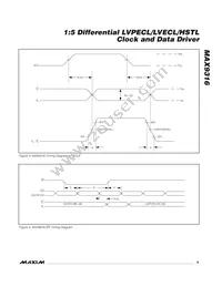 MAX9316EWP+T Datasheet Page 9