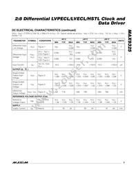 MAX9325EQI+T Datasheet Page 3