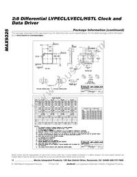 MAX9325EQI+T Datasheet Page 12