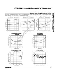 MAX9382ESA+ Datasheet Page 5