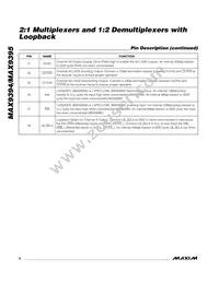 MAX9395EHJ+T Datasheet Page 6