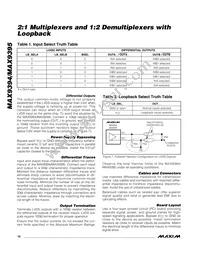 MAX9395EHJ+T Datasheet Page 10