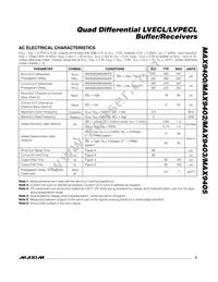 MAX9402EHJ+ Datasheet Page 3