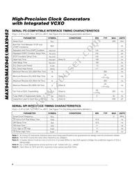 MAX9451EHJ-T Datasheet Page 4