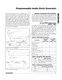 MAX9485ETP-T Datasheet Page 9