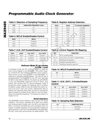 MAX9485ETP-T Datasheet Page 10
