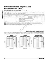 MAX9503METE+T Datasheet Page 4