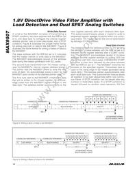 MAX9507ATE+T Datasheet Page 18